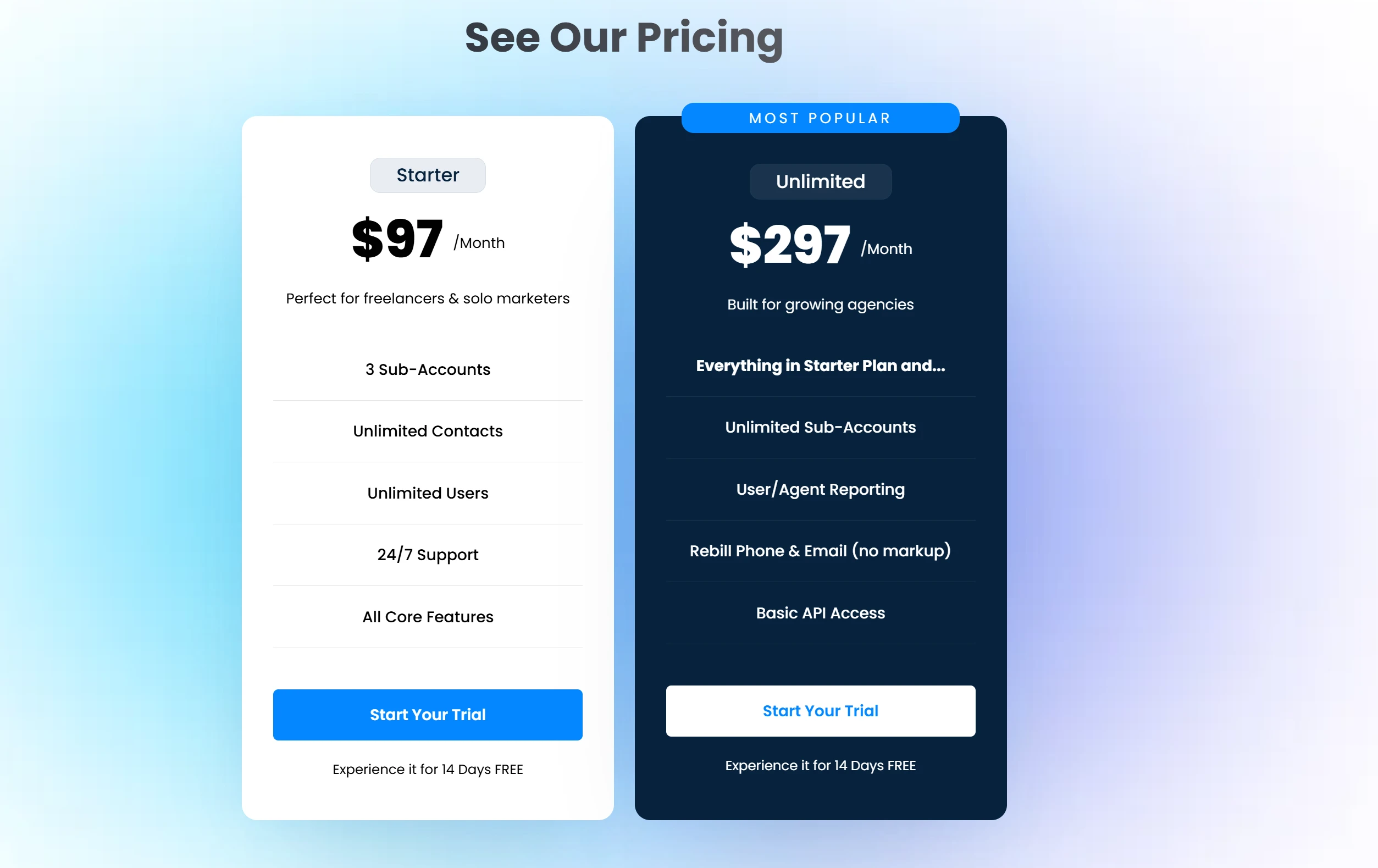 GoHighLevel pricing plans starter and unlimited